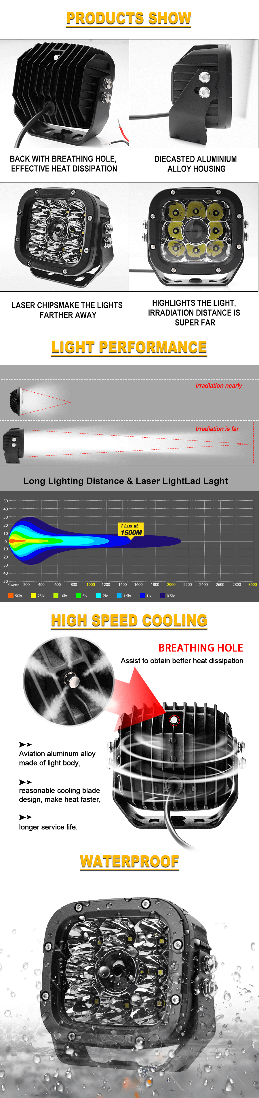 5 Inch Rectangle Off Road Laser Driving Lights JG-L050 advantages