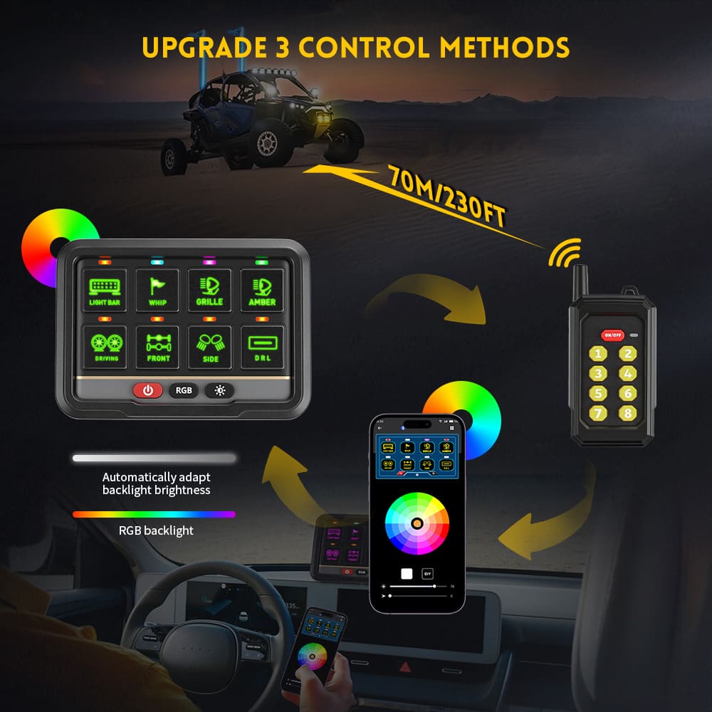 8 Gang RGB Switch Panel with APP&Remote Control-KZ-CP-8-WX-YK-APP