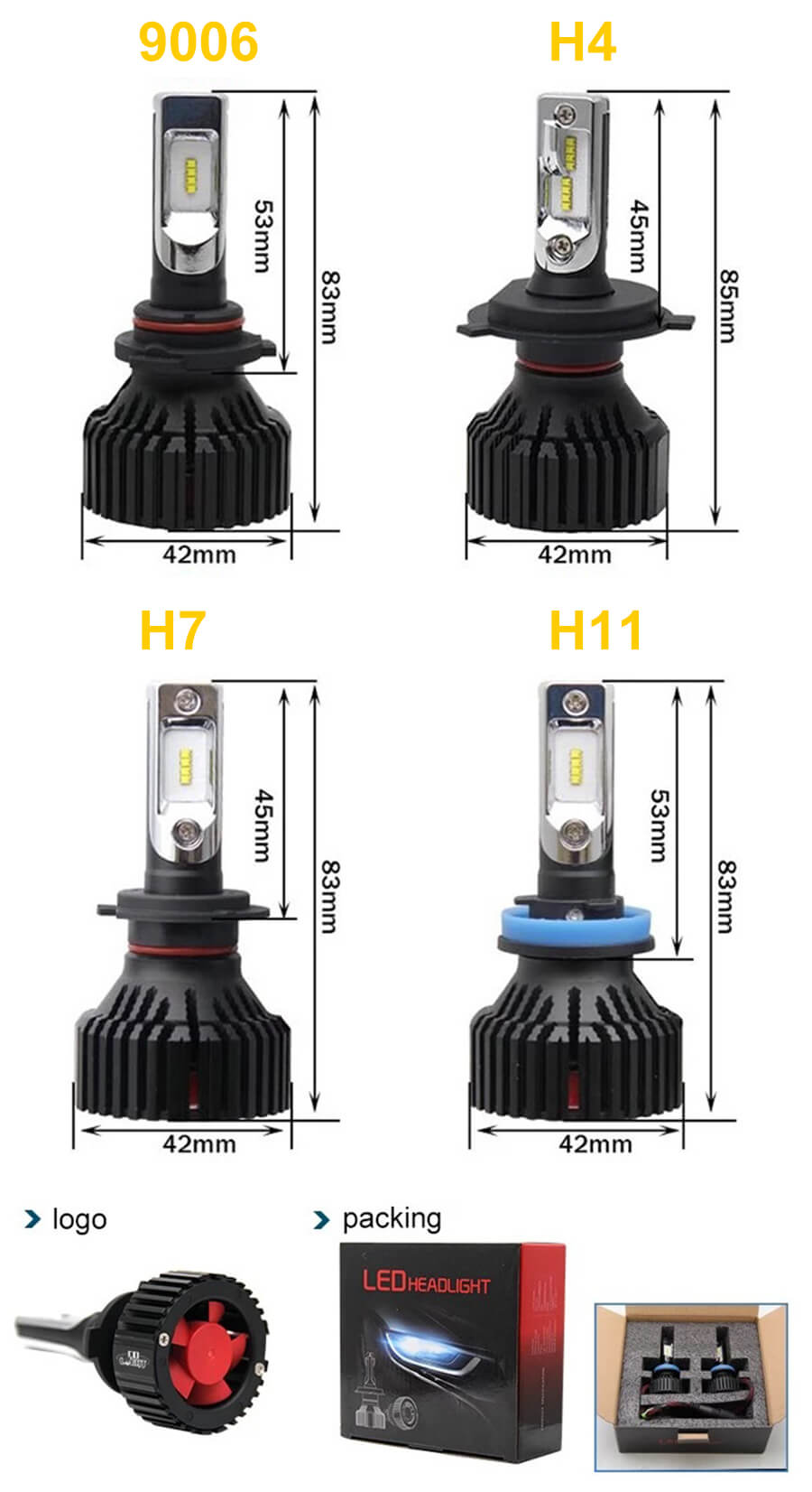 ZES Led Auto Headlight Bulb For Cars JG-T8 size (1)