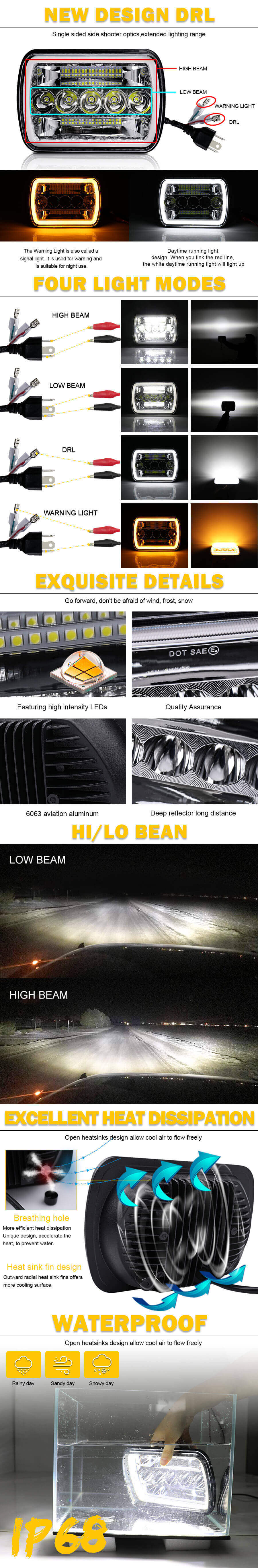 7x6 Angel Eyes DRL Led Square Headlight for Truck JG-1003-HP advantages