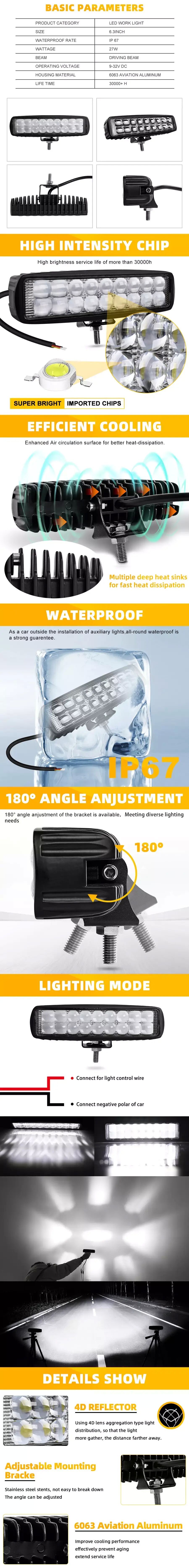 6 inch 4D Reflector Mini Light Bar for Boat ATVTruck JG-921C advantages
