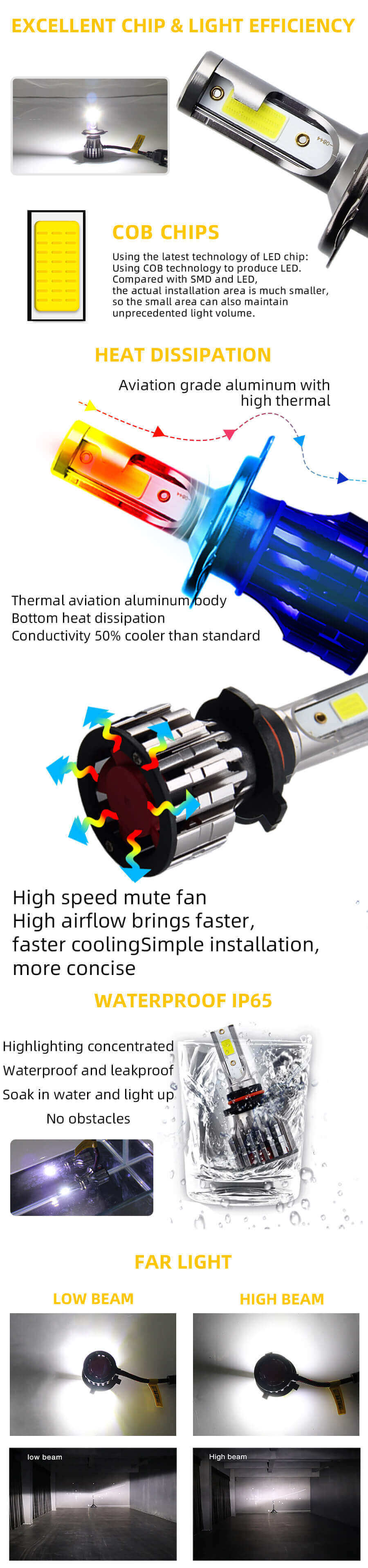 Metal Buckle Led Headlight Bulb with Cooling Fan JG-K7 advantages