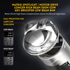 62W LED Projector Headlight Bulb with Hi Low Beam-Y19PRO 