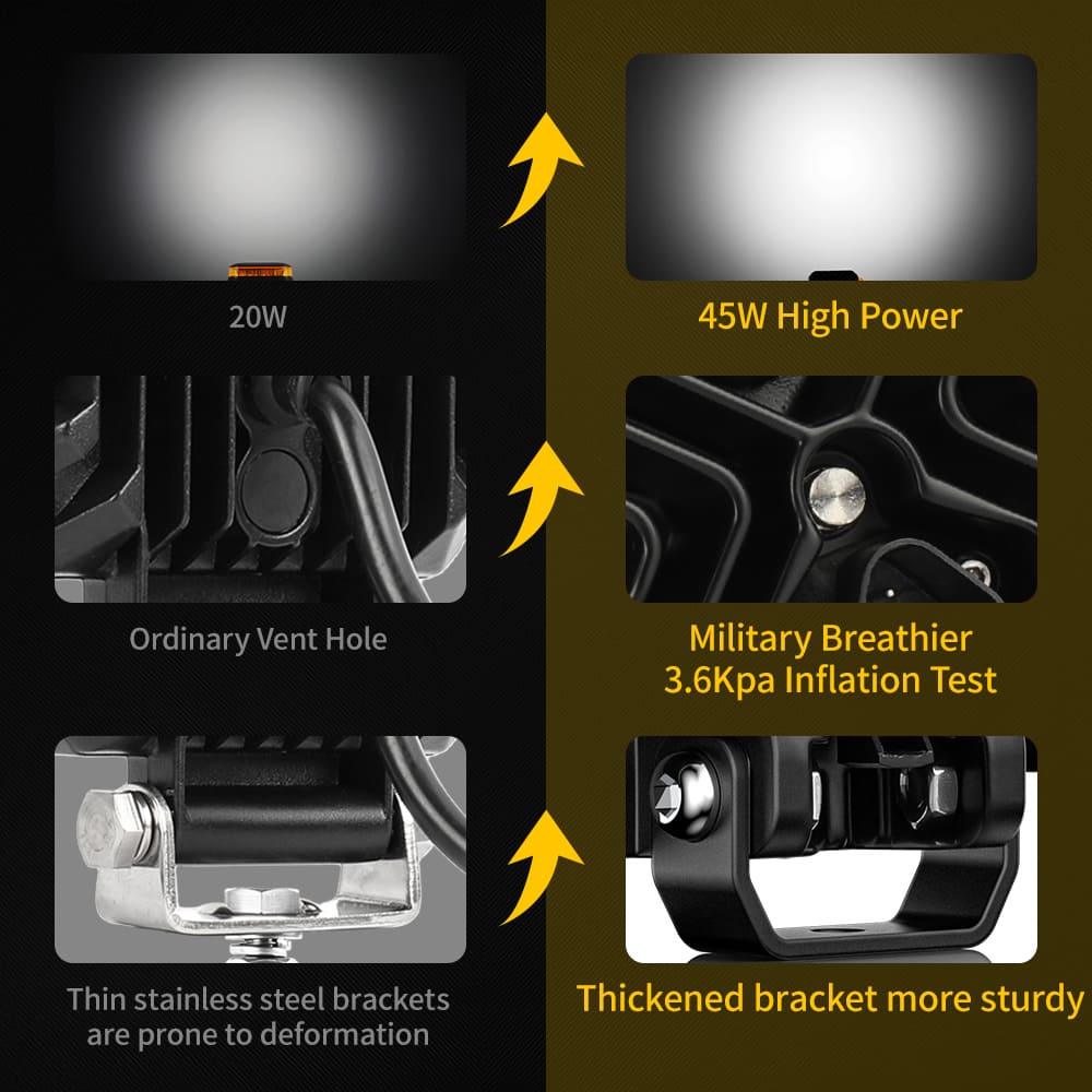45W LED Work Light with Amber Turn Signal-NC65