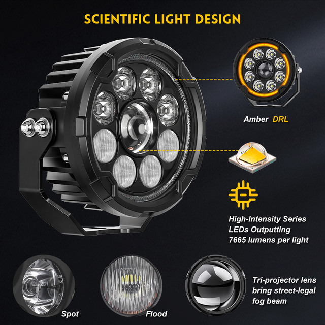 Upgraded 4.5 Inch TIR Lens High/Low Beam Motorcycle Spotlight with Amber DRL –D040-9-C