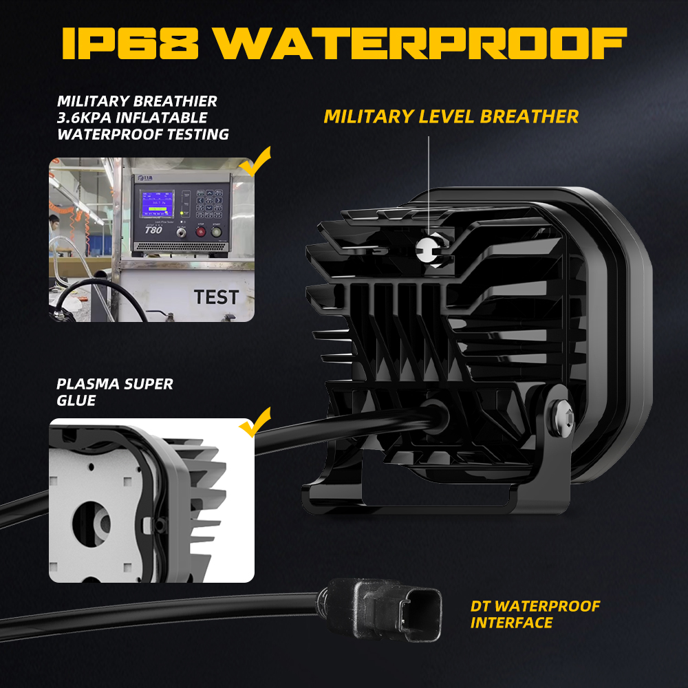 3 Inch Combo Beam Led Light Pods Manufacturer -L030-LED