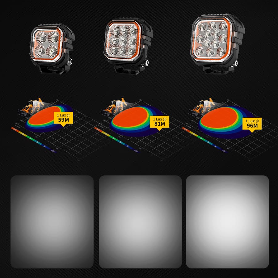 ECE R10 Certified Square Tractor Work Lights with 3D DRL
