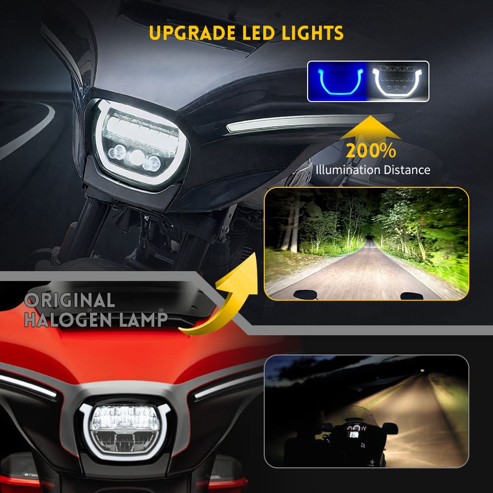 Motorcycle LED Headlight High Low Beam for Harley Fat Bob FXFB 2018-2019-HL-1004