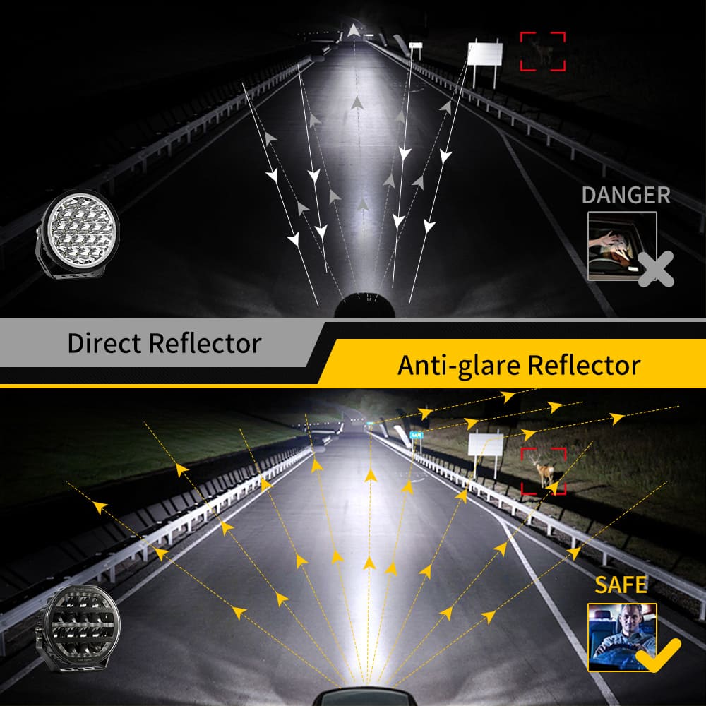 7 Inch Driving Light with White & Amber Dynamic Position Light-901V-CG-16