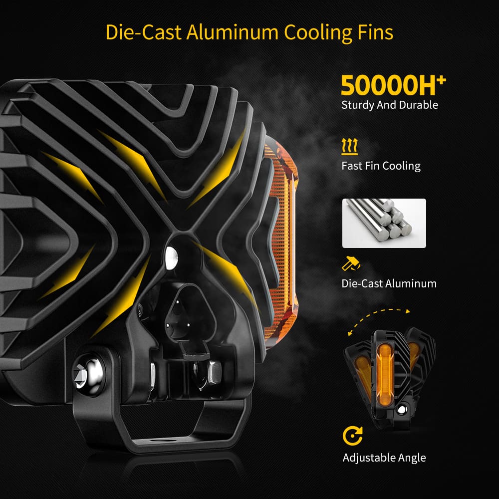 45W LED Work Light with Amber Turn Signal-NC65