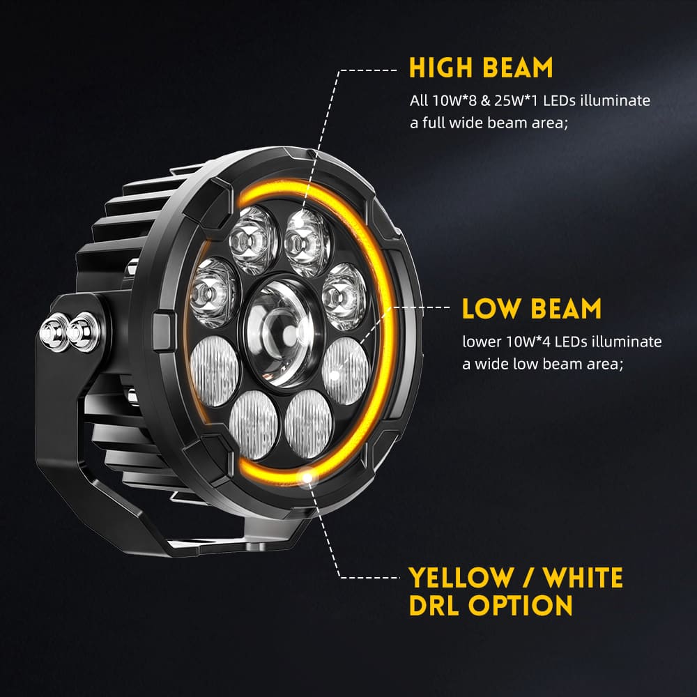 Upgraded 4.5 Inch TIR Lens High Low Beam Motorcycle Spotlight with Amber DRL –D040-9-C