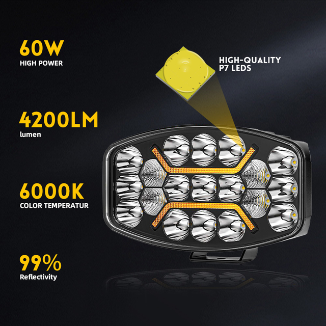 OVAL Led Truck Work Light WITH DRL For Scania