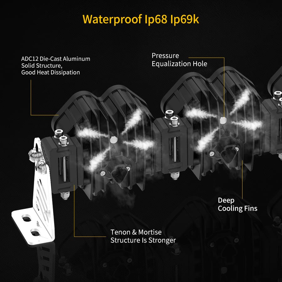 Linkable 4 Inch Pod Light Bar with DRL-JG-96-LB040