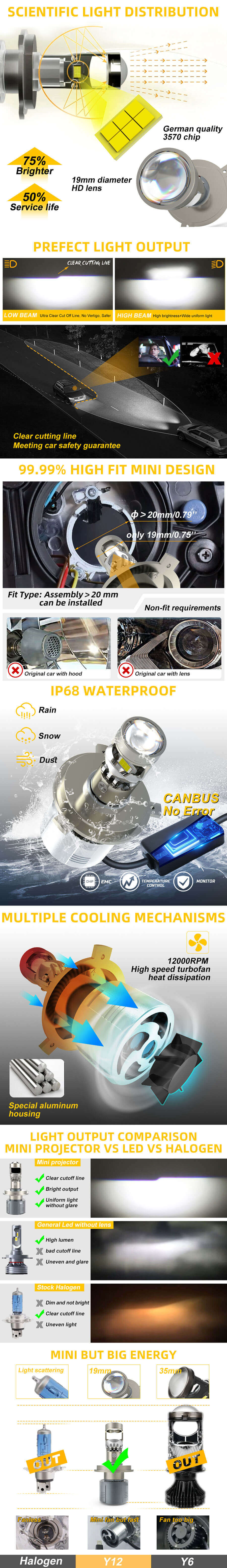 H7H11 Projector Bulb for Headlight Wholesale JG-Y12 davantages