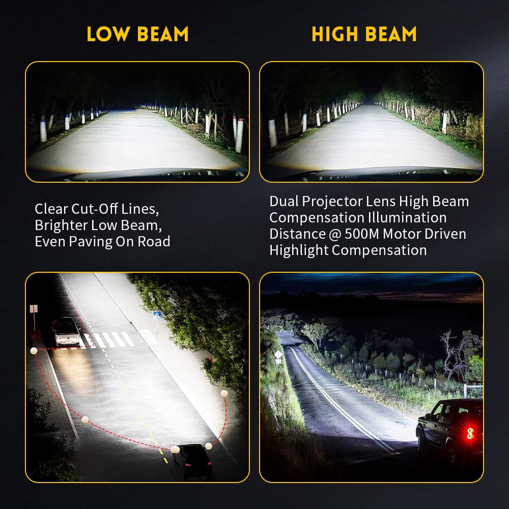 62W LED Projector Headlight Bulb with Hi Low Beam-Y19PRO 
