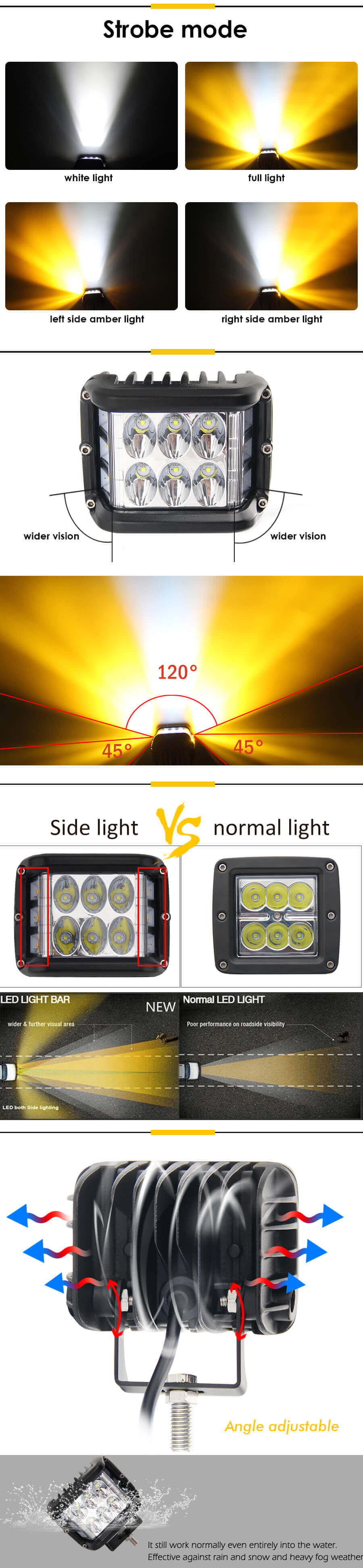 Side Shooter Led Pods Flashing JG-996BS advantages (1)