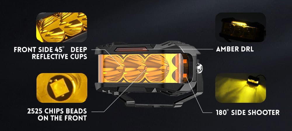 925pro-led-pod-internal-component-structure