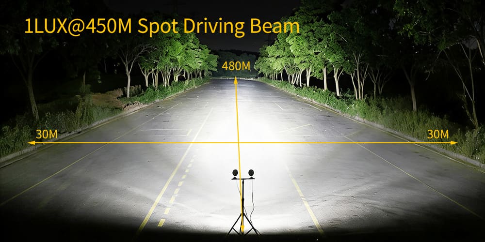 long range motorcycle LED driving light