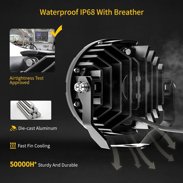 4.5 Inch Motorcycle LED Spotlights with X-Shaped DRL