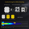 3 Inch Flood Beam Led Light Pods Manufacturer -L030-LED-F