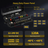 120A 6-Gang RGB Switch Panel with App Control
