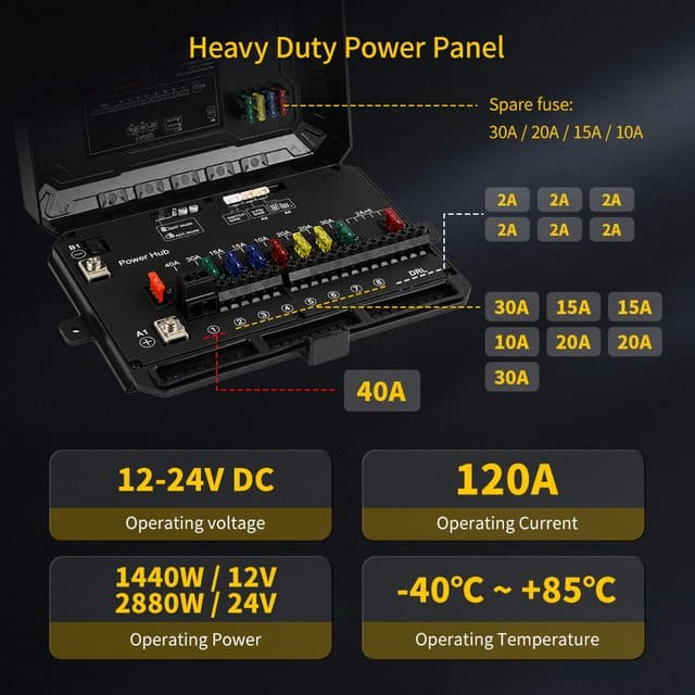 120A 6-Gang RGB Switch Panel with App Control