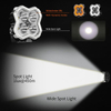 5 Inch pod light with Dynamic Chasing DRL