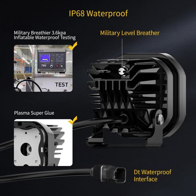 3 Inch Flood Beam Led Light Pods Manufacturer -L030-LED-F