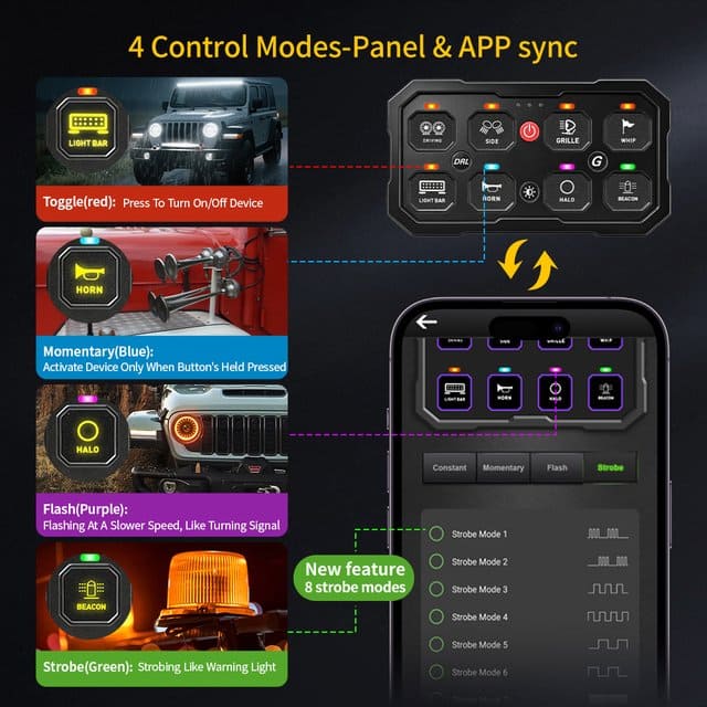 120A 6-Gang RGB Switch Panel with App Control