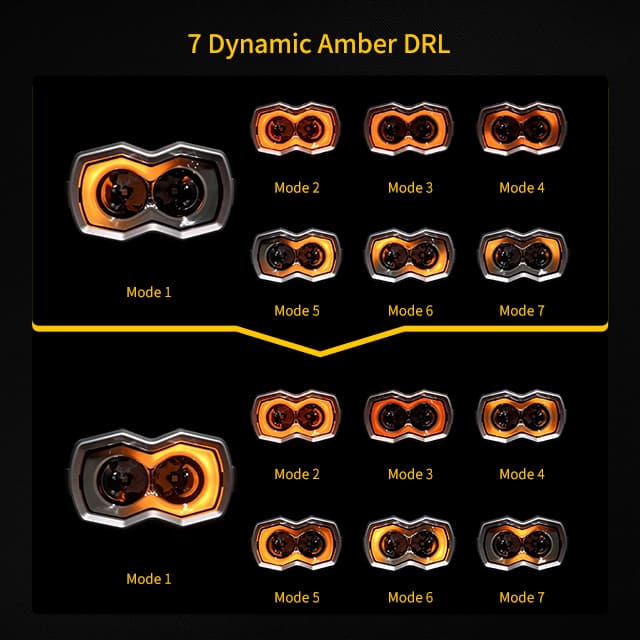 3.8 Inch pod light with Dynamic Chasing DRL