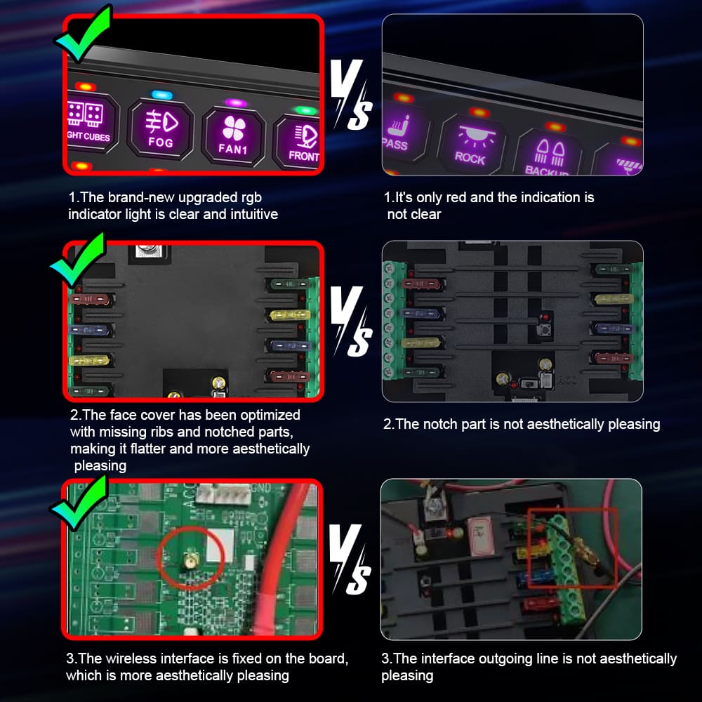 12 Gang Car Switch Panel Wholesale for 12V Vehicle and Boat-KZ-CP-12-RGB-ACC-WX-960E