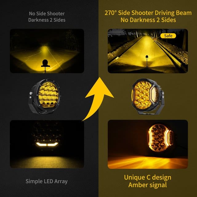 SideEye Scout 7inch Side Shooter Spot Light with Position Light 