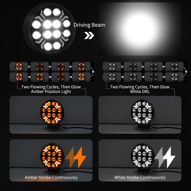 Apex XT 7-Inch 260W Truck Spotlight with Strobe Position Light- 901Y-20-7