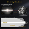 3 Inch Flood Beam Led Light Pods Manufacturer -L030-LED-F